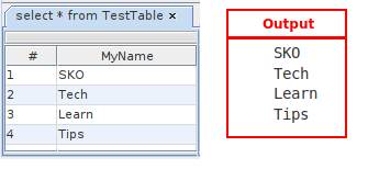 MySQL Connect using Pyodbc Output