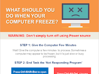WHAT SHOULD YOU DO WHEN YOUR COMPUTER FREEZE
