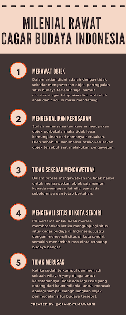 Kenal dan Rawat Situs Candi Jiwa Batujaya, Rengasdengklok