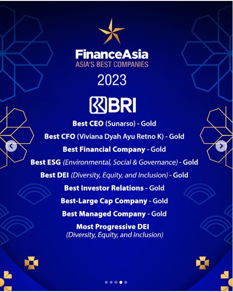 Best ESG Gold Indonesia 2023