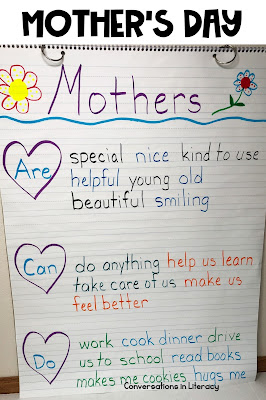 Mother's Day activities and ideas