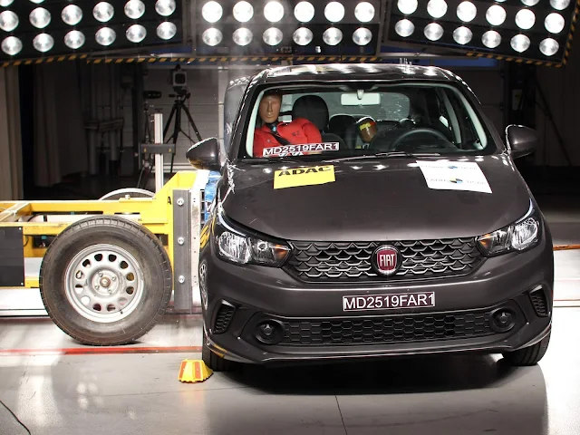 Fiat Argo e Cronos decepcionam com 3 estrelas - LatinNCAP