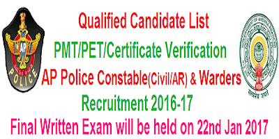 PMT/PET Qualified list of AP Police Constable and Warders recruitment