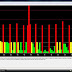 DPC Latency Checker y LatencyMon Gratis Para problemas de Lags, Crackling Sounds, Drop Outs en Audio Windows