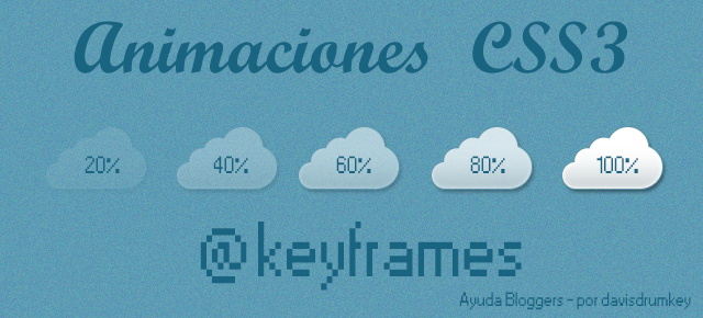 css3 animaciones, davisdrumkey, css3 keyframes