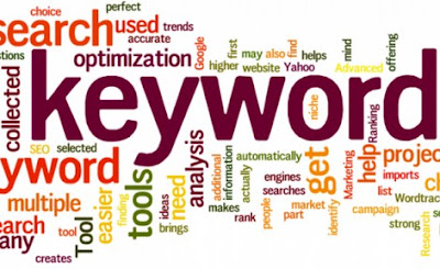 keyword adsense