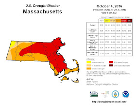 US Drought Monitor Map; Massachusetts 10/6/16