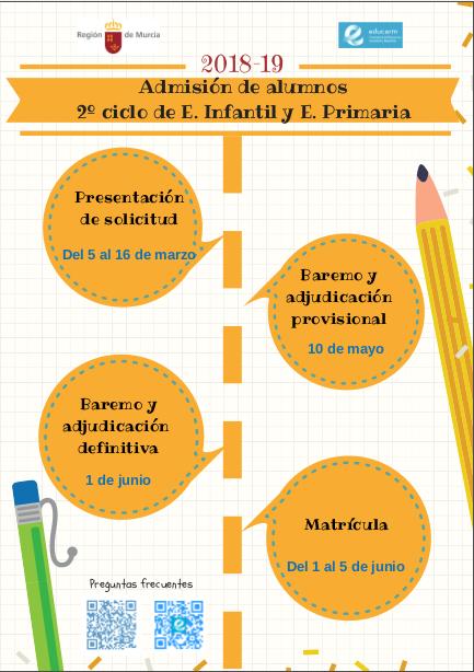 http://www.educarm.es/home