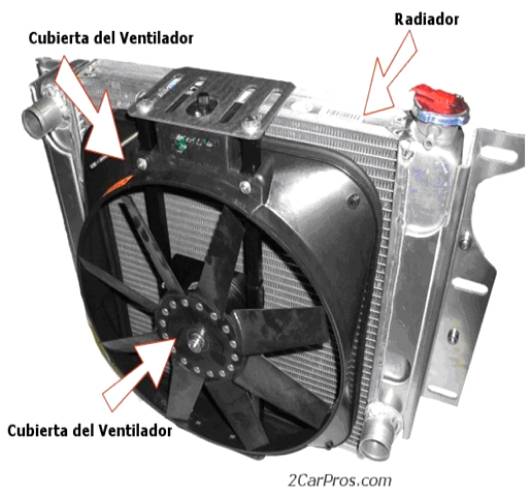 Tipos de sistemas de refrigeracion del motor diesel