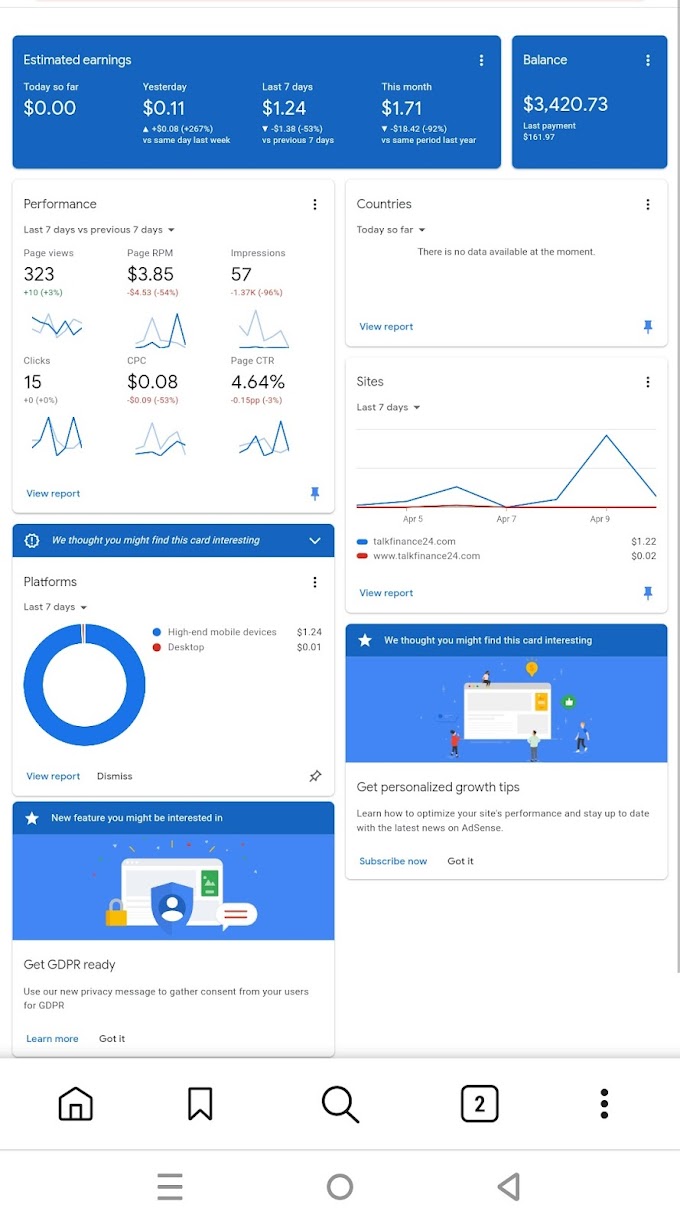 Earning money through Google AdSense