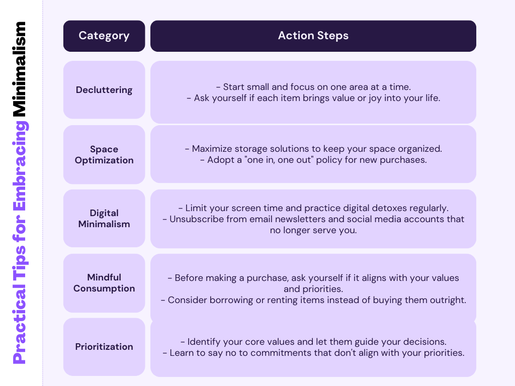 Practical Tips for Embracing Minimalism
