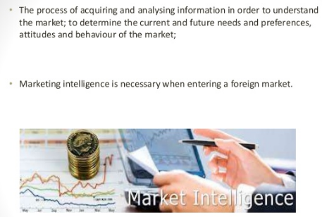 digital market intelligence, Marketing intelligence (MI) and Its Tools, marketing intelligence definition  and here some example of marketing intelligence, need, objective, steps,