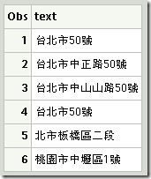 結果2