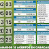 RESULTADOS KINO TACHIRA 1284, 28 de marzo de 2017 125.000.000
