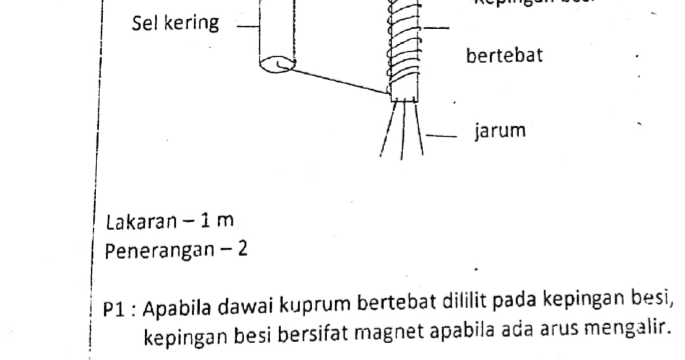 Blog Sains PT3: Jawapan Contoh Soalan Sains KBAT PT3 