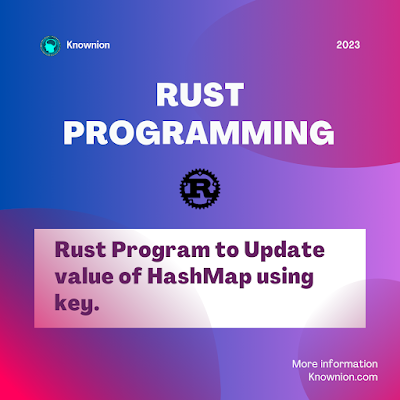 Update value of HashMap using key