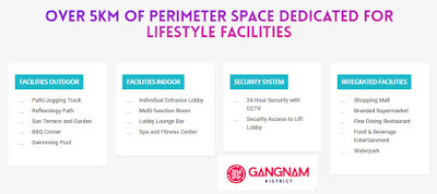 Fasilitas Apartemen Gangnam District Bekasi