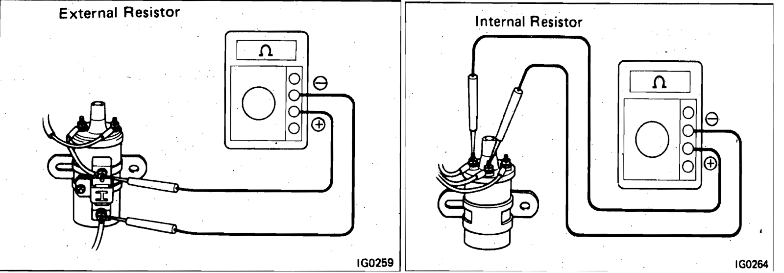 Cara Memeriksa Ignition Coil - Kita Punya