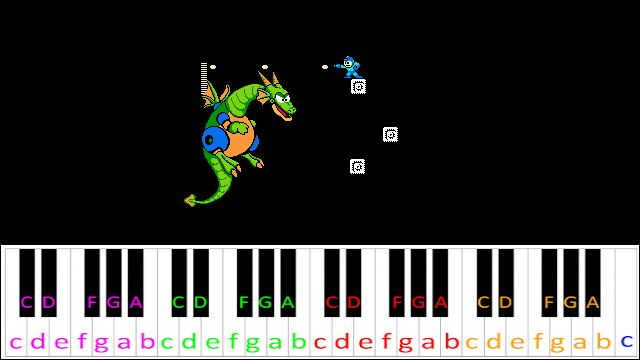 Dr. Wily - Stage 1 & 2 (Mega Man 2) Hard Version Piano / Keyboard Easy Letter Notes for Beginners