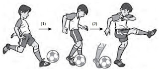 Contoh PTK Penjaskesrek BAB I Sepak Bola Kelas  Contoh PTK Penjaskesrek BAB I Sepak Bola Kelas 5 SD