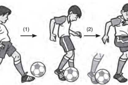 Contoh Ptk Penjaskesrek Penggalan I Sepak Bola Kelas 5 Sd