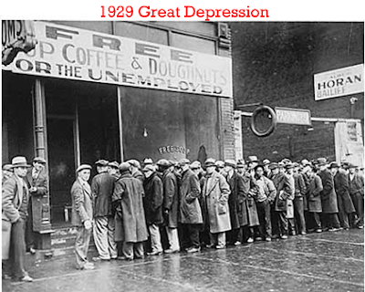1929 Great Depression