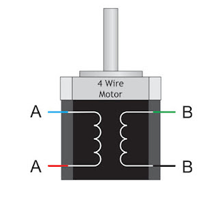 bipolar stepper motor terminal