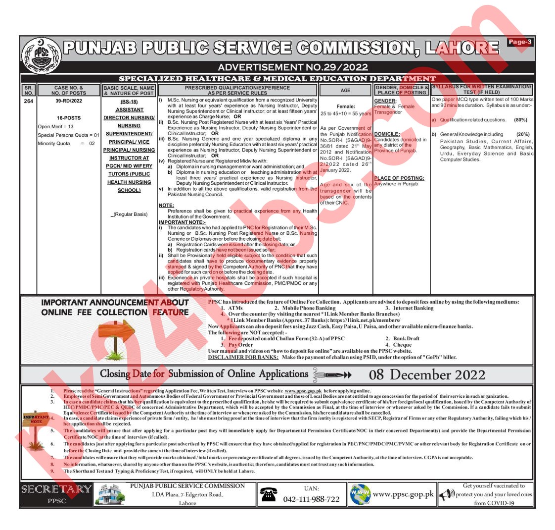 PPSC Jobs 2022 – Government Jobs 2022