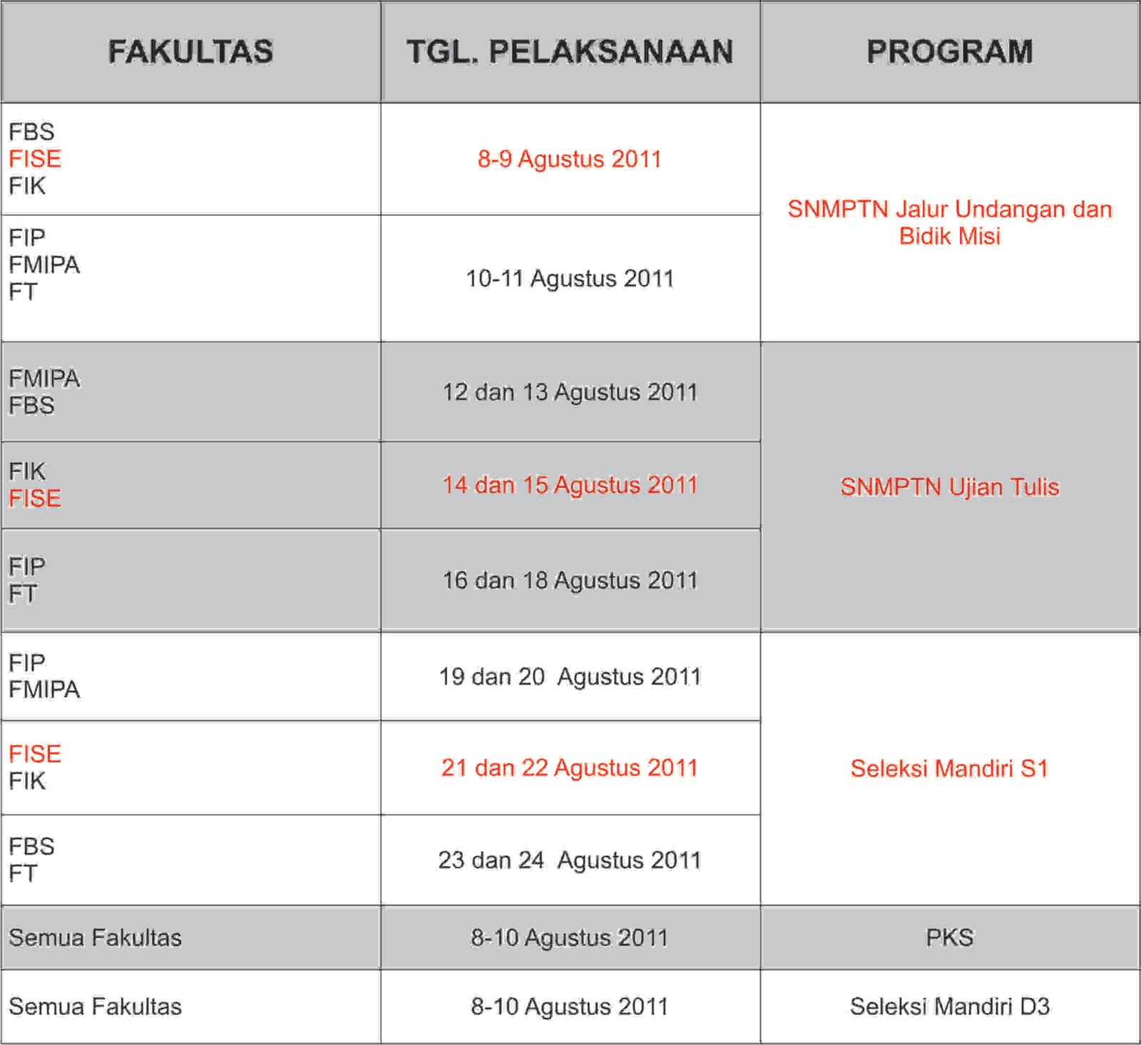 kegiatan maba uny ml 