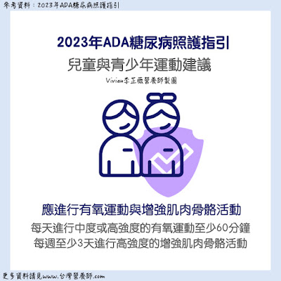 台灣營養師Vivian【臨床懶人包】2023年ADA guideline 糖尿病臨床指引-糖尿病患者促進健康的行為改變