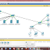 Cara Setting DNS Server dan Web Server di Cisco Packet Tracer