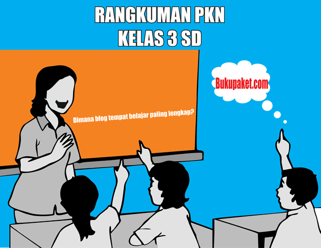 Rangkuman Materi Pelajaran Pkn Sd Mi Kelas 3 Blog Kelas 1 Dan 12