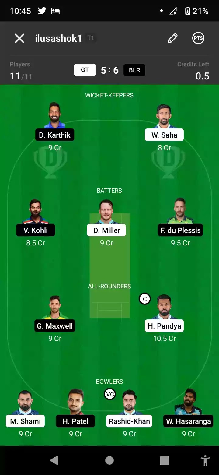 Dream11 Team 1 for GTvsRCB : विकेटकीपर: दिनेश कार्तिक और रिद्धिमान सह बल्लेबाज: डेविड मिलर, फाफ डु प्लेसिस और विराट कोहली ऑलराउंडर: ग्लेन मैक्सवेल और हार्दिक पांड्या गेंदबाज: हर्षल पटेल, मोहम्मद शमी, राशिद खान और वनिन्दु हसरंगा कप्तान: हार्दिक पांड्या उपकप्तान: राशिद खान