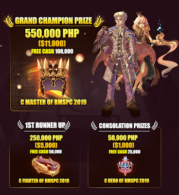 RMSPC 2019 Grand Final - prize and rewards