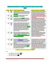 What Are The Difference Between Queen James Gay Bible & King James Version?