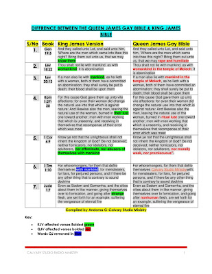 Difference between queen James gay bible & King James Bible