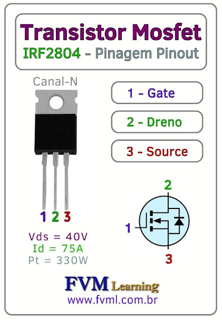 Datasheet-Pinagem-Pinout-Transistor-Mosfet-Canal-N-IRF2804-Características-Substituição-fvml