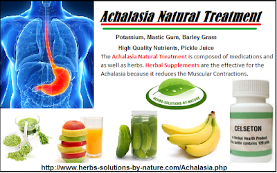 Achalasia