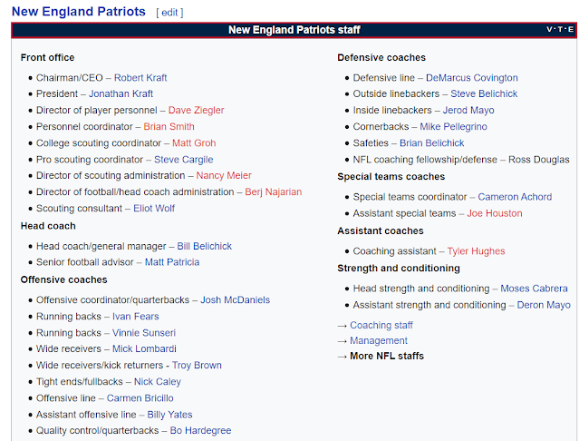 New-England-Patriot-Coaches