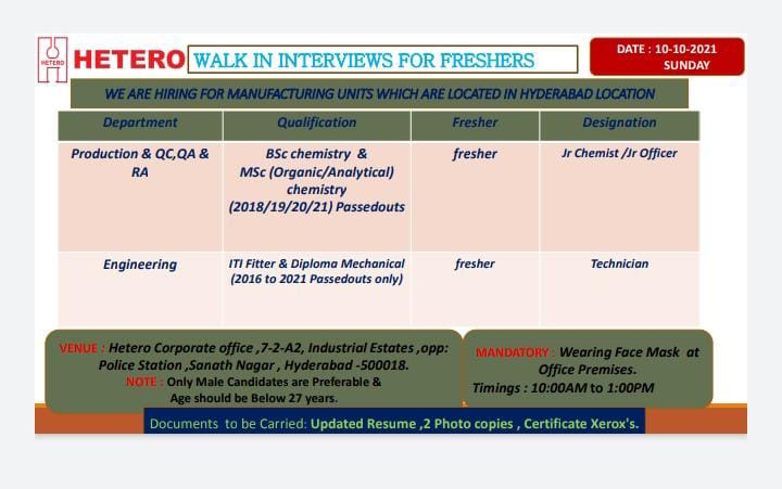 Job Availables,Hetero Walk-In-Interviews  For BSc chemistry & MSc (Organic/Analytical) chemistry/ITI Fitter & Diploma Mechanical (2016 to 2021 Passedouts only)