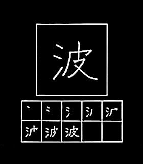 kanji wave