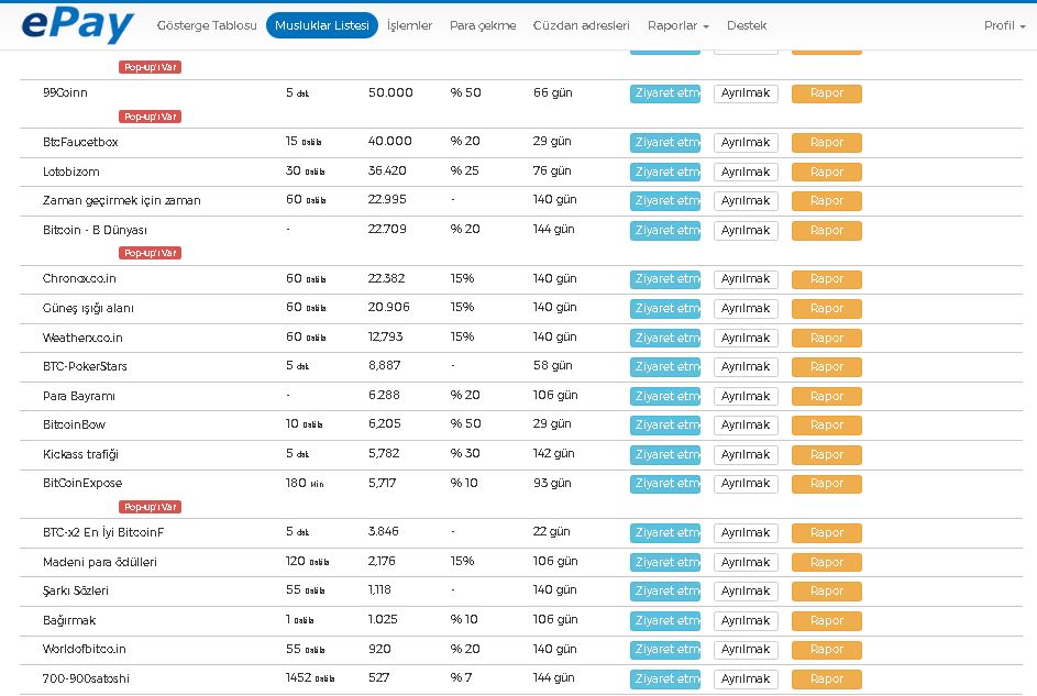 Bitcoin Faucet Epay Free Bitcoin In Usd Zone Telechargement - 