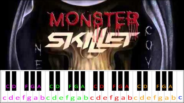 Monster by Skillet Piano / Keyboard Easy Letter Notes for Beginners