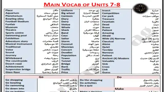 اقوى مراجعة لغة انجليزية على الوحدتين السابعة والثامنة للصف الاول الاعدادى الترم الثانى 2024