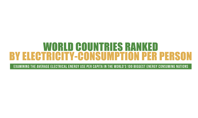 World Countries Ranked by Electricity Consumption