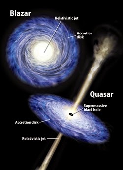 perbedaan-blazar-quasar-informasi-astronomi