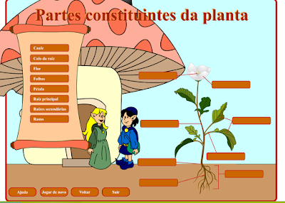 http://www2.cm-evora.pt/mutic/JogosFlash/partes_planta.swf