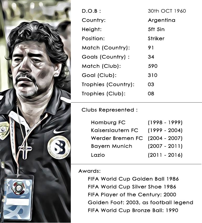 Maradona