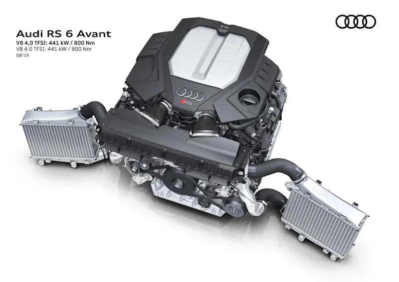 Audi RS6 Avant 2020 (Motor)
