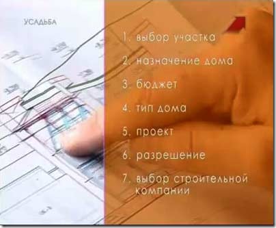 действия перед строительством